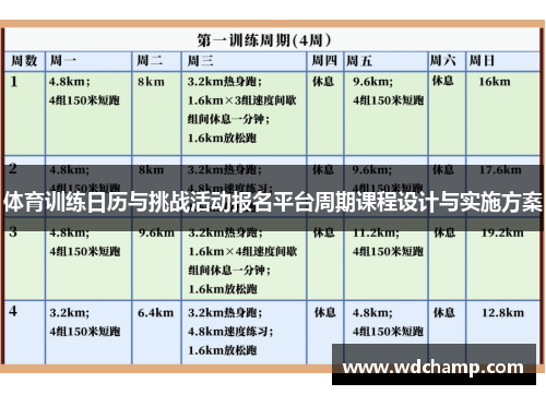 体育训练日历与挑战活动报名平台周期课程设计与实施方案
