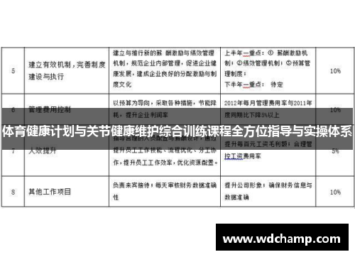 体育健康计划与关节健康维护综合训练课程全方位指导与实操体系