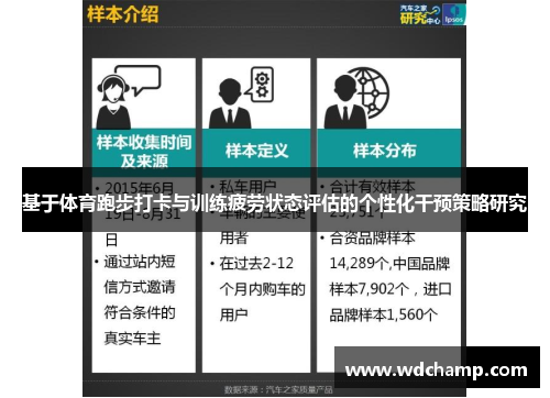 基于体育跑步打卡与训练疲劳状态评估的个性化干预策略研究