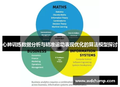 心肺训练数据分析与精准运动表现优化的算法模型探讨